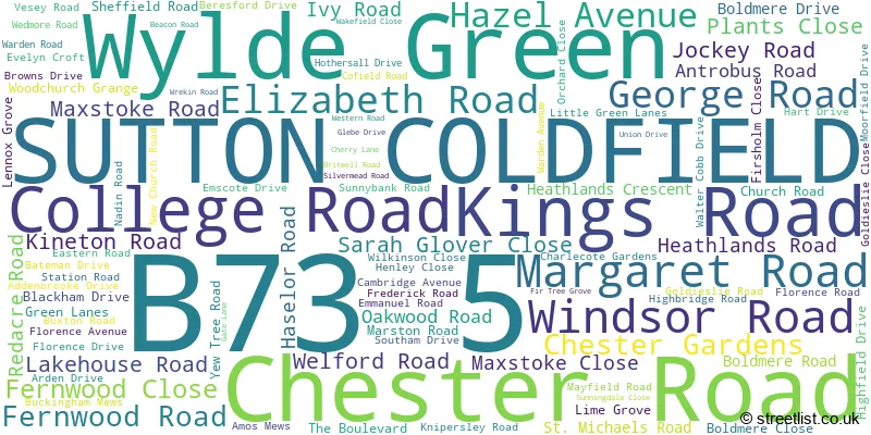 A word cloud for the B73 5 postcode